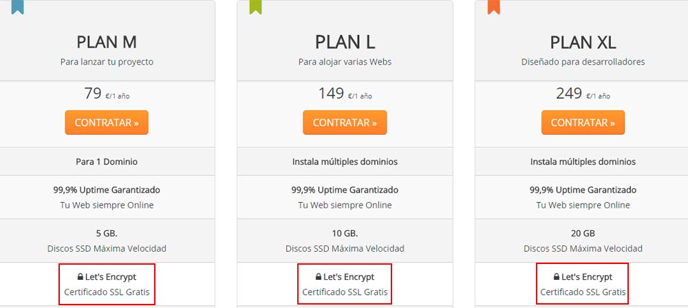 Instalar SSL Valencia